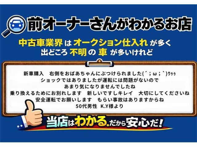 ホンダ フィット　ハイブリッド １．５ Ｅ：ＨＥＶ クロスター R4年 (東海) 99