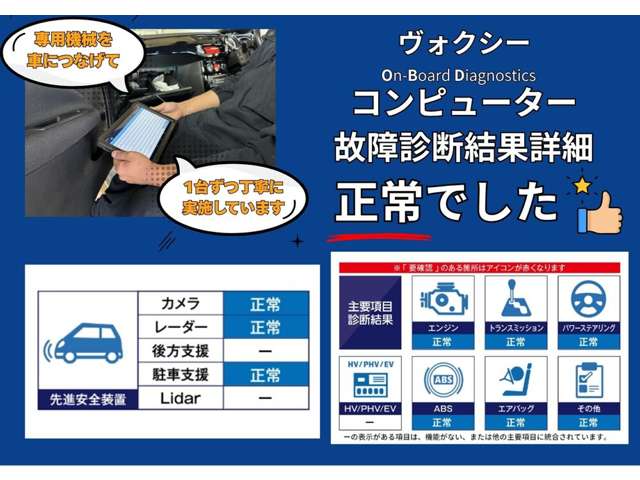 トヨタ ヴォクシー ２．０ Ｓ－Ｚ R4年 (東海) 99