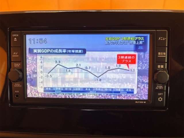 日産 デイズ ６６０ Ｘ R1年 (近畿) 99
