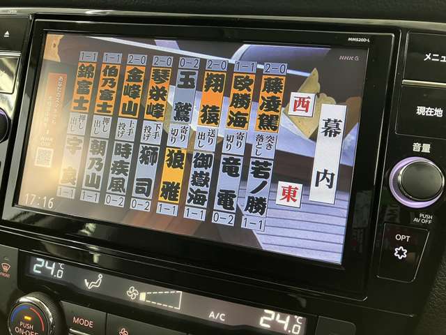 日産 エクストレイル ２．０ ２０ＸＩ Ｖセレクション ２列車 ４ＷＤ R2年 (東北) 99