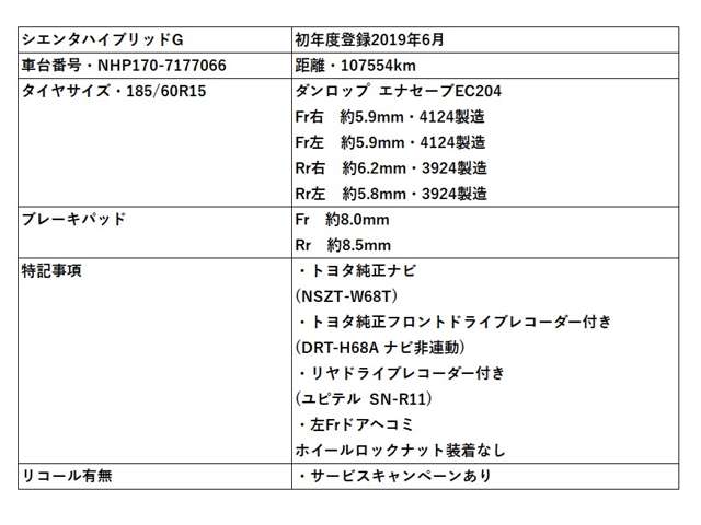 トヨタ シエンタ　ハイブリッド ハイブリッド １．５ ファンベース Ｇ R1年 (近畿) 99