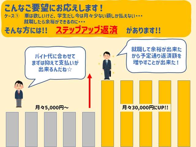 日産 デュアリス ２．０ ２０Ｇ H25年 (東海) 99