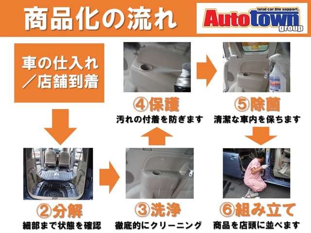 日産 デュアリス ２．０ ２０Ｇ H25年 (東海) 99