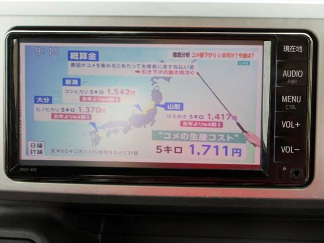 トヨタ ピクシス　メガ ６６０ Ｌ ＳＡＩＩＩ R3年 (関東) 99