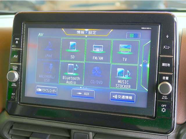 日産 デイズ ６６０ ハイウェイスターＸ プロパイロット エディション R1年 (関東) 99