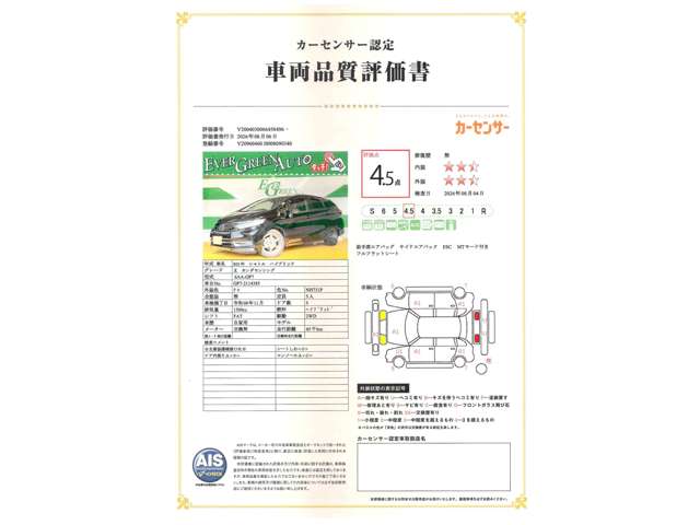 ホンダ シャトル １．５ ハイブリッド Ｘ ホンダセンシング R1年 (関東) 99