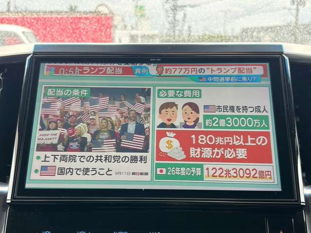トヨタ アルファード ２．５ Ｓ Ａパッケージ H30年 () 99