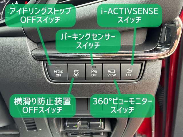 マツダ ＭＡＺＤＡ３　ファストバック １．５ １５Ｓ ツーリング ４ＷＤ R3年 (北海道) 99