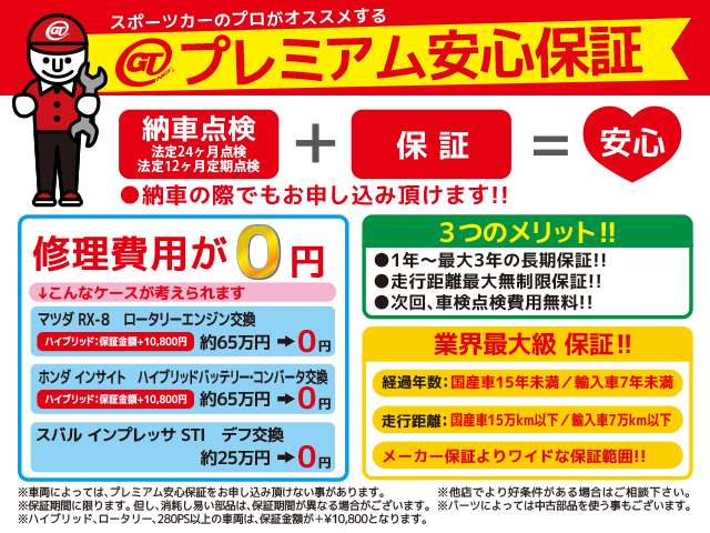 スバル インプレッサ ２．０ ＷＲＸ バージョンＩＶ ４ＷＤ H10年 (関東) 99