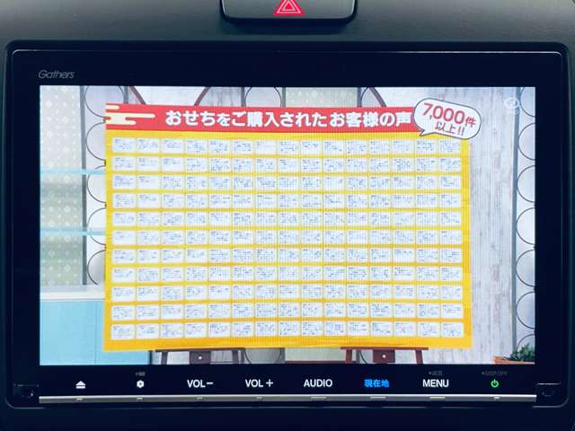 ホンダ フリード　ハイブリッド １．５ ハイブリッド ＥＸ R1年 (近畿) 99