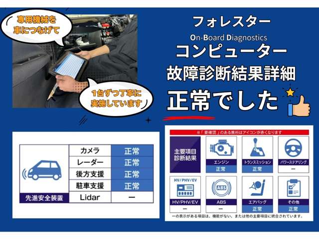 スバル フォレスター ２．５ エックスブレイク ４ＷＤ R2年 (東海) 99