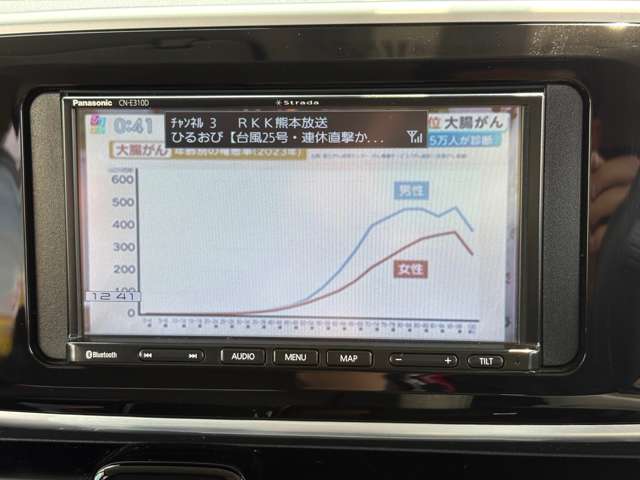 ダイハツ ムーヴ　キャンバス ６６０ Ｘ ブラックインテリア リミテッド ＳＡＩＩＩ R1年 (九州・沖縄) 99