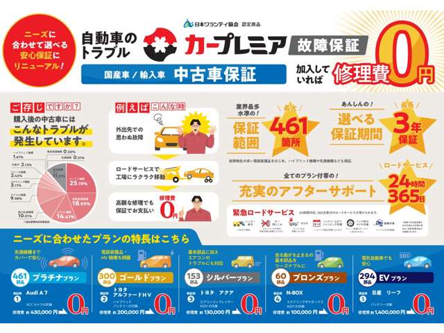 スバル ステラ ６６０ Ｇ スマートアシスト ４ＷＤ H30年 () 99
