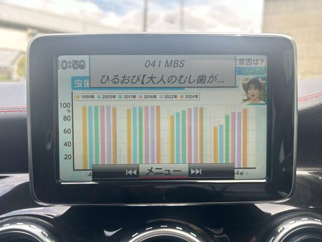 ＡＭＧ ＧＬＡ ＧＬＡ ４５ ４マチック エディション１ ４ＷＤ H27年 () 99