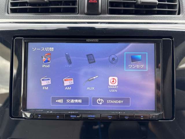 日産 デイズ ６６０ Ｊ H30年 () 99
