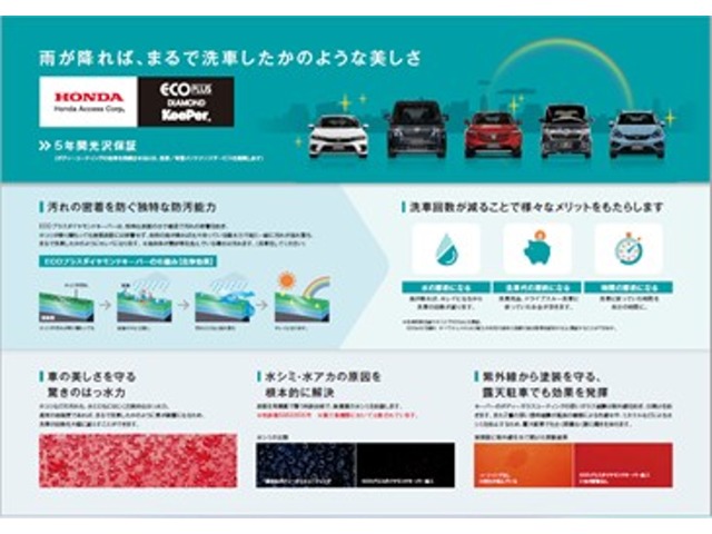 ホンダ Ｎ　ＢＯＸ カスタム ６６０ Ｇ Ｌ ホンダセンシング H29年 (近畿) 99