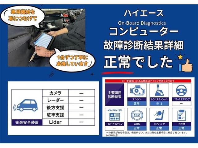 トヨタ ハイエースバン ２．７ スーパーＧＬ ダークプライム ワイド ミドルルーフ ロングボディ H28年 () 99