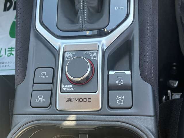 スバル フォレスター １．８ スポーツ ４ＷＤ R3年 (北海道) 99