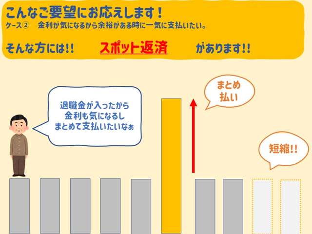 ダイハツ ブーン １．０ Ｘ Ｌパッケージ ＳＡＩＩ H29年 (東海) 99