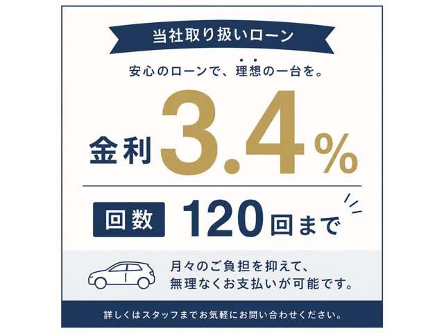 ホンダ ヴェゼル １．５ Ｅ：ＨＥＶ Ｚ R8年 (近畿) 99