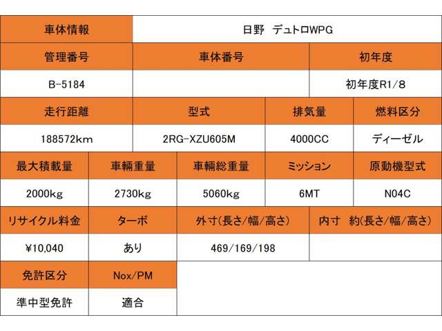 日野自動車 デュトロ ４．０ＤＴ ダブルキャブ 全低床 R1年 (近畿) 99