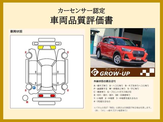 ダイハツ ロッキー １．２ Ｘ ＨＥＶ R7年 (東海) 99