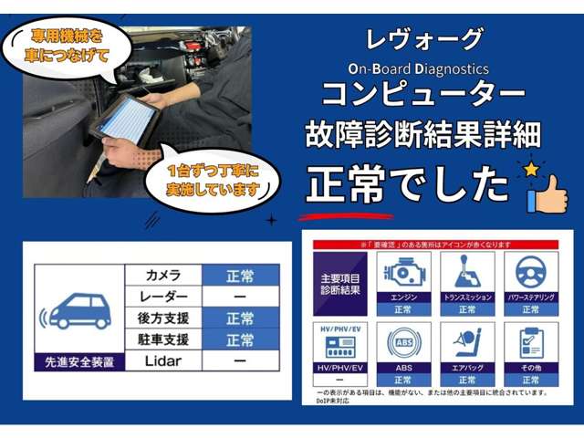 スバル レヴォーグ １．８ ＳＴＩ スポーツ ＥＸ ４ＷＤ R4年 () 99