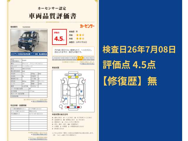 ダイハツ アトレーデッキバン ６６０ R4年 (東海) 99