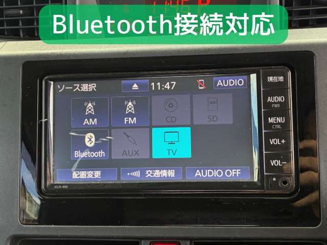 トヨタ ルーミー １．０ Ｘ Ｓ ４ＷＤ R1年 (北海道) 99