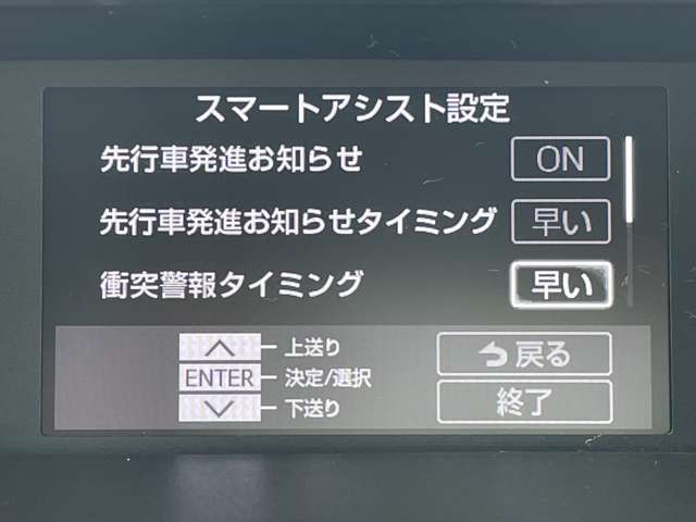 トヨタ ルーミー １．０ Ｇ R3年 () 99