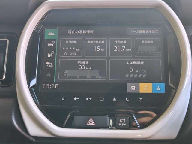 スズキ ハスラー ６６０ ハイブリッド Ｘ R3年 () 99
