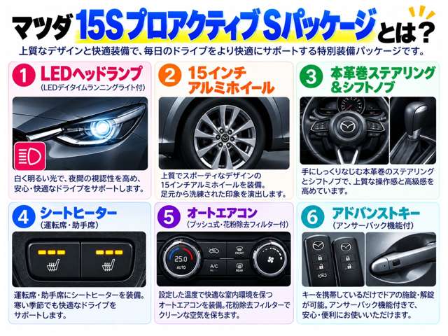 マツダ ＭＡＺＤＡ２ １．５ １５Ｓ プロアクティブ Ｓパッケージ R1年 (東海) 99