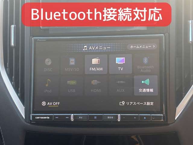 スバル フォレスター １．８ スポーツ ４ＷＤ R3年 (北海道) 99