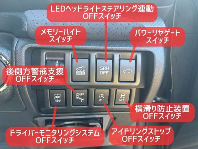 スバル フォレスター １．８ スポーツ ４ＷＤ R3年 (北海道) 99