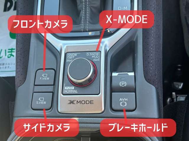 スバル フォレスター １．８ スポーツ ４ＷＤ R3年 (北海道) 99