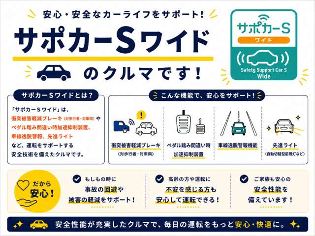 トヨタ ヤリス １．０ Ｘ R2年 (東海) 99