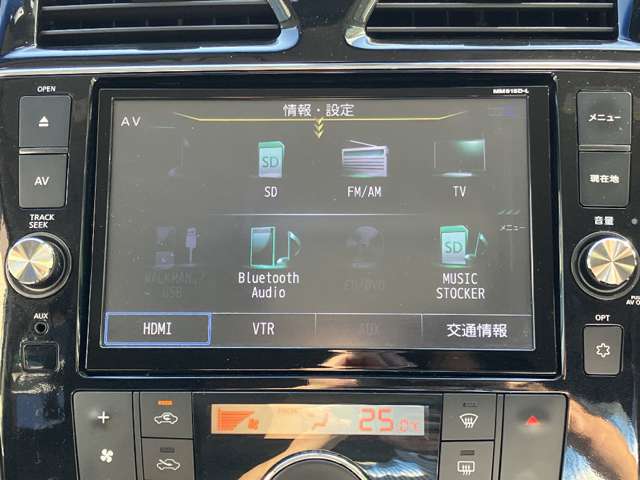 日産 セレナ ２．０ ハイウェイスター Ｖセレクション＋ＳＡＦＥＴＹＩＩ Ｓ－ＨＹＢＲＩＤ H28年 () 99