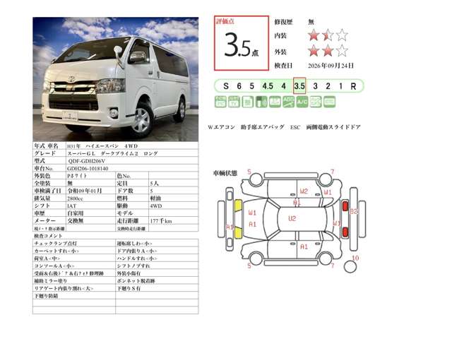 トヨタ ハイエースバン ２．８ スーパーＧＬ ダークプライムＩＩ ロングボディ ディーゼルターボ ４ＷＤ R1年 (北海道) 99