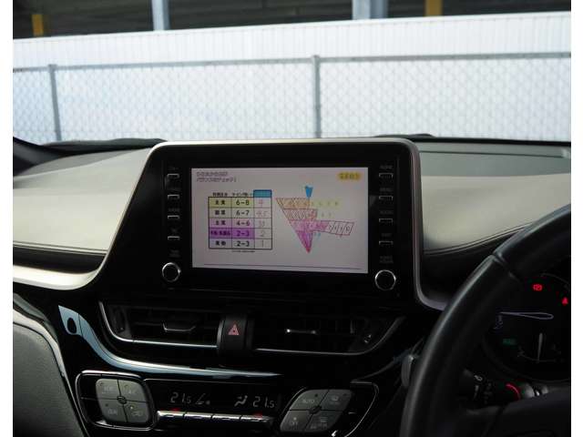 トヨタ Ｃ−ＨＲ ハイブリッド １．８ Ｇ R2年 (東海) 99