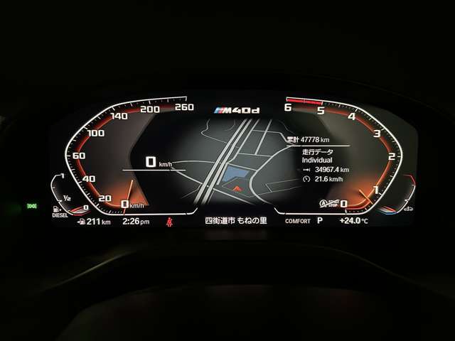 ＢＭＷ Ｘ３ Ｍ４０Ｄ ディーゼルターボ ４ＷＤ R1年 (関東) 99
