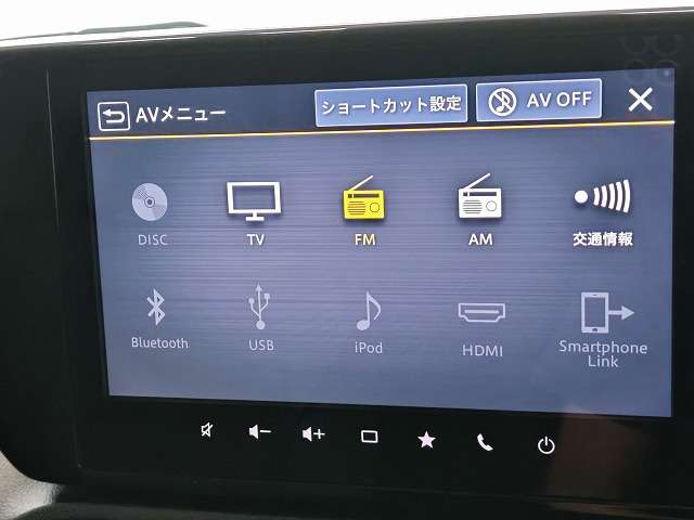 スズキ スイフト １．２ ハイブリッド ＭＺ R6年 (関東) 99