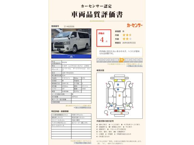 トヨタ レジアスエースバン ２．０ スーパーＧＬ ダークプライムＩＩ ロングボディ R2年 (近畿) 99