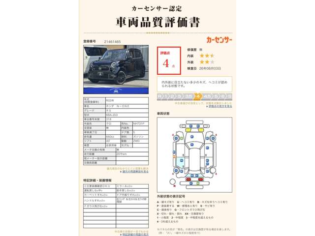 ホンダ Ｎ−ＯＮＥ ６６０ ＲＳ R3年 (近畿) 99