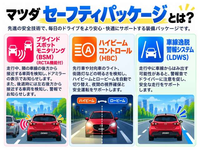 マツダ デミオ １．５ ＸＤ ディーゼルターボ H27年 (東海) 99