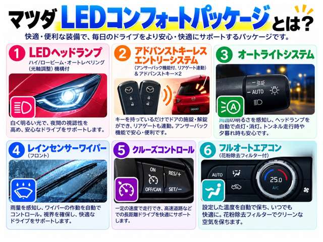 マツダ デミオ １．５ ＸＤ ディーゼルターボ H27年 (東海) 99