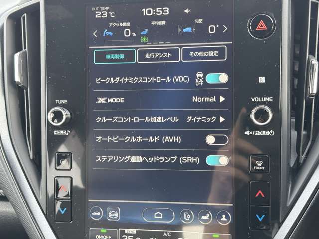 スバル クロストレック ２．５ プレミアム Ｓ：ＨＥＶ ＥＸ ４ＷＤ R7年 (東北) 99