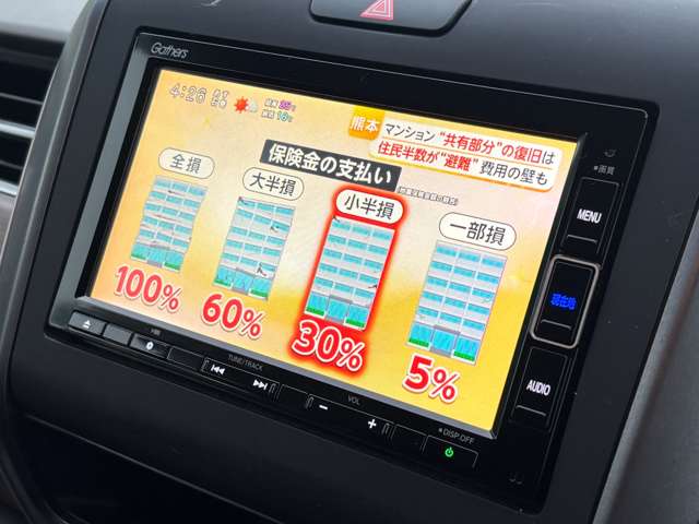 ホンダ フリード １．５ Ｇ ホンダセンシング R3年 (東北) 99