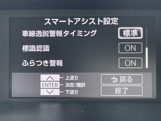 トヨタ ルーミー １．０ カスタム Ｇ R3年 () 99