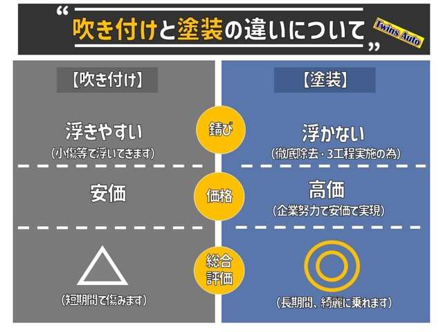 トヨタ ダイナ ＭＴ５ H26年 (近畿) 99