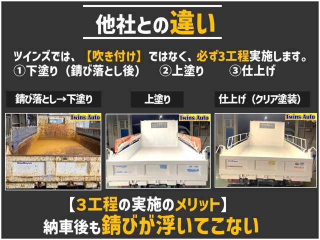 三菱フソウ キャンター ＭＴ５ H23年 (近畿) 99